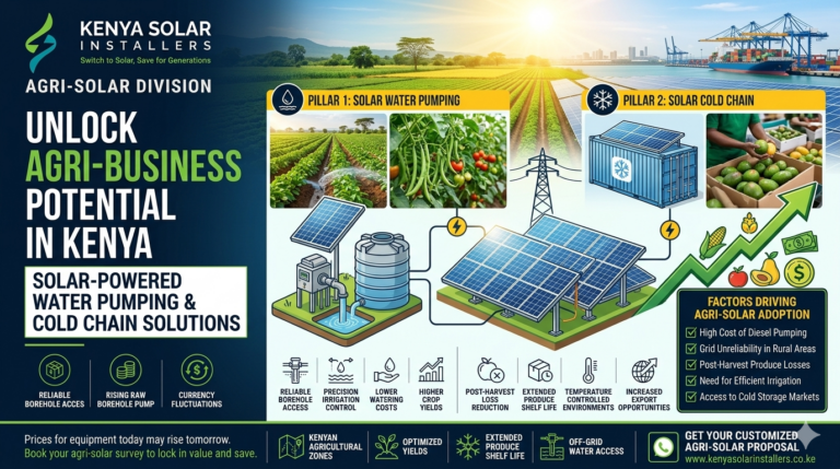 solar-water-pumping-systems-blog-post-featured-image